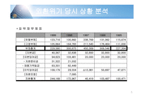 한국전기초자 기업분석 한국전기초자 부실 이유 한국전기초자 부활 이유 한국전기-5