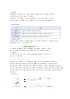 수출보험 제도-7