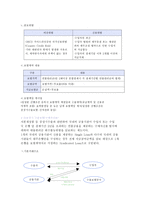 수출보험 제도-8