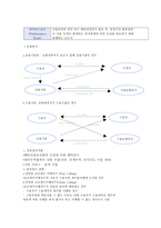 수출보험 제도-10