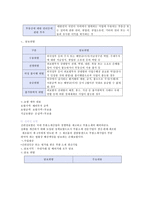 수출보험 제도-12