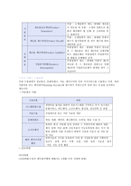 수출보험 제도-13