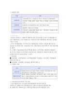 수출보험 제도-14