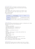 수출보험 제도-17