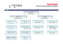 엑슨모빌 기업 분석-9
