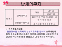 소득세 ppt 소득세 정의 소득세 종류 소득세 계산방법 소득세 신고방법 소득세-14