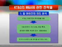 기업투명성의 양면성-12