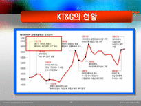 기업투명성의 양면성-14