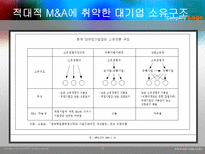 기업투명성의 양면성-17