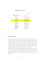 일본 호텔 환경 분석 일본 소개 일본 호텔 일반 환경 일본 호텔 정치적 환경-10