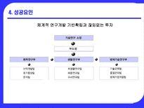 세스코 기업 분석-14