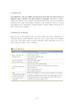 합병관련이슈 KT KTF기업결합 기업결합 의미 기업결합 유형 기업결합 심사-6