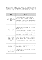 합병관련이슈 KT KTF기업결합 기업결합 의미 기업결합 유형 기업결합 심사-7