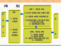 정보사회의 변화와 특성 사회문화적 측면-2