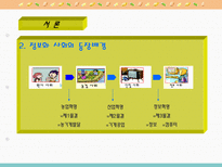 정보사회의 변화와 특성 사회문화적 측면-4
