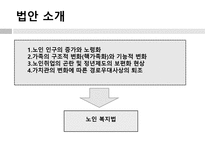 노인 복지법 레포트-4