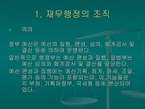 재무행정의 조직과 법적 기초-2