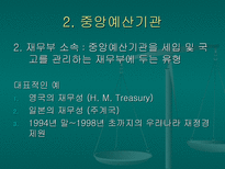 재무행정의 조직과 법적 기초-7