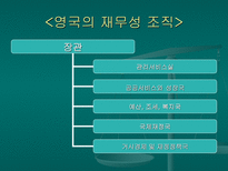 재무행정의 조직과 법적 기초-8