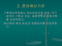 재무행정의 조직과 법적 기초-18
