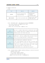 한국 IBM 사업개황 및 취업전략 한국 IBM 개관 IBM 역사 한국 IBM 소개 IBM 경영-20