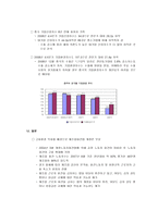 금융위기의 원인 및 진단 글로벌 금융위기 원인 서브프라임 모기지 원인-13