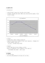 금융위기의 원인 및 진단 글로벌 금융위기 원인 서브프라임 모기지 원인-17
