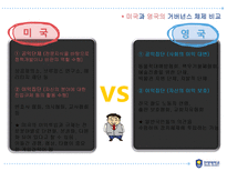 미국과 영국의 거버넌스 체제와 행정개혁의 비교-7