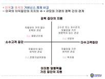 미국과 영국의 거버넌스 체제와 행정개혁의 비교-8