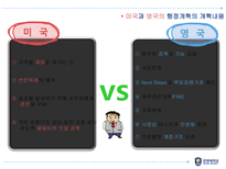 미국과 영국의 거버넌스 체제와 행정개혁의 비교-12