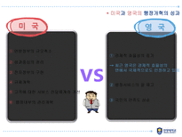 미국과 영국의 거버넌스 체제와 행정개혁의 비교-13