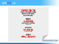 조직개발 신도리코-7