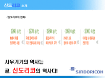조직개발 신도리코-8