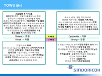 조직개발 신도리코-17
