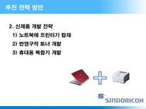 조직개발 신도리코-20