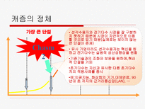벤처기업의 마케팅-13