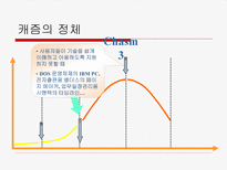벤처기업의 마케팅-14