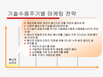 벤처기업의 마케팅-15