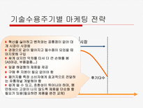 벤처기업의 마케팅-18