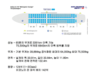 유럽 최고의 항공사 Air France-7