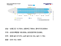 유럽 최고의 항공사 Air France-10
