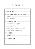 뉴질랜드의 노동정책과 개혁-2
