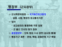 제 3공화국 레포트-8