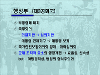 제 3공화국 레포트-9