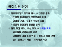 제 3공화국 레포트-17