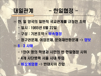 제 3공화국 레포트-18