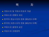 한국 국제수지의 변화 ppt-2