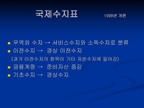 한국 국제수지의 변화 ppt-5