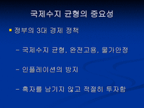 한국 국제수지의 변화 ppt-7
