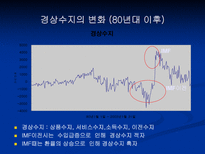 한국 국제수지의 변화 ppt-8